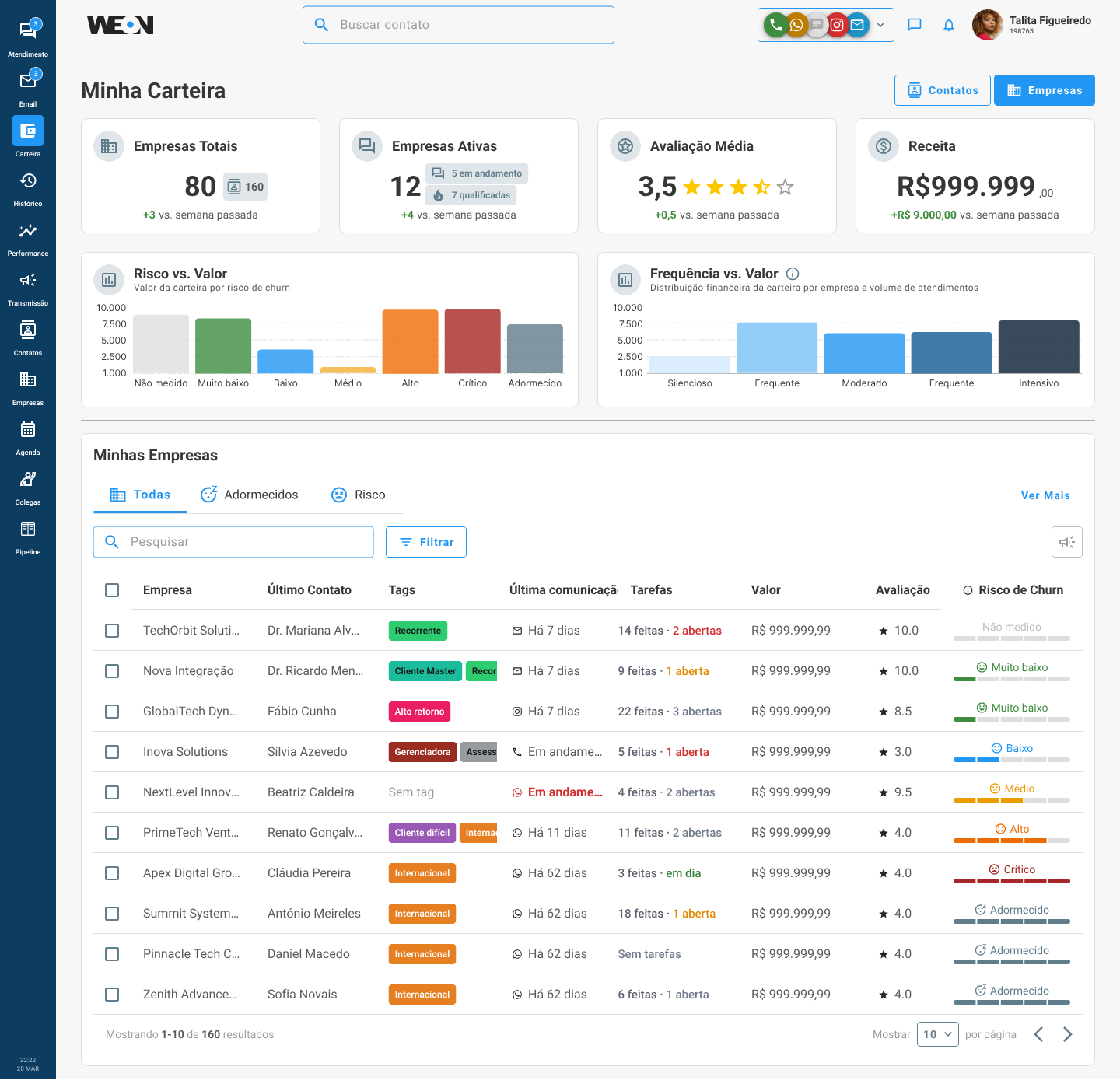 Minha Carteira: dashboard do agente